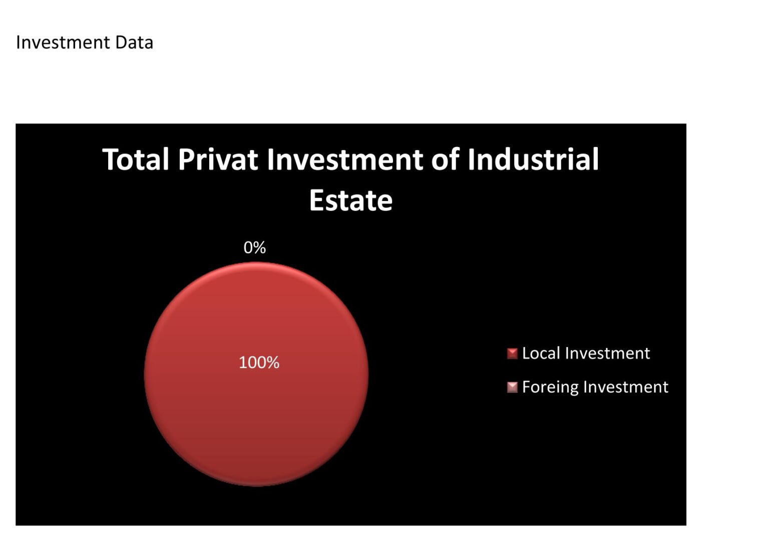 kolonnawa-ministry-of-industry-and-entrepreneurship-development
